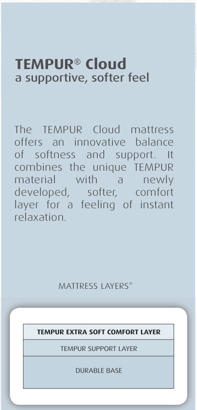 tempur-cloud.jpg