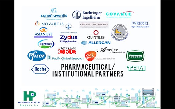 hi-precision-diagnostics-accredited-pharmacies.png