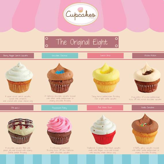 cupcakes-by-sonja-5.jpg