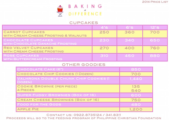 Baking a difference pricelist