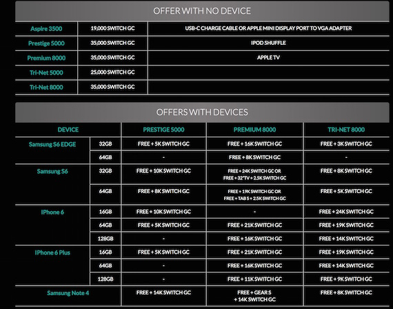 Switch - Smart Communications